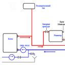 Однотрубная система отопления частного дома — проектирование Как правильно смонтировать однотрубную систему отопления