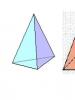 Площадь треугольной пирамиды